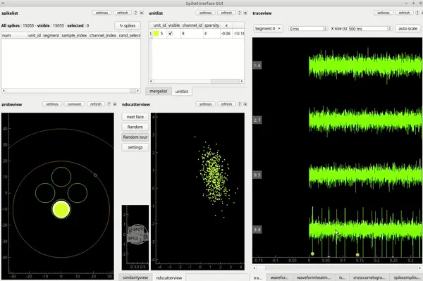 Data Analysis